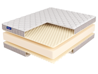 ROLL FOAM 18 Massage Double LUX