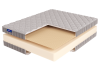 ROLL FOAM 18 Latex ROLL FOAM 18 Latex