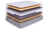 Simple Memory Latex S1000 Simple Memory Latex S1000