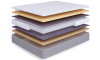 Simple Memory Latex S1000 Lux Simple Memory Latex S1000 Lux