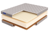 ROLL FOAM 21 Massage Cocos ROLL FOAM 21 Massage Cocos