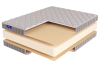 ROLL FOAM 18 Latex Double ROLL FOAM 18 Latex Double