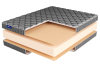 ROLL FOAM 21 Latex Double LUX ROLL FOAM 21 Latex Double LUX